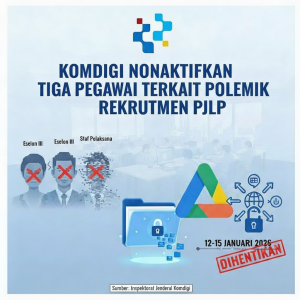 Komdigi Nonaktifkan Tiga Pegawai Terkait Polemik Rekrutmen PJLP
