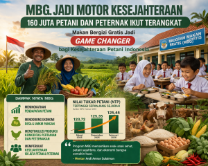 MBG Jadi Motor Kesejahteraan, 160 Juta Petani dan Peternak Ikut Terangkat