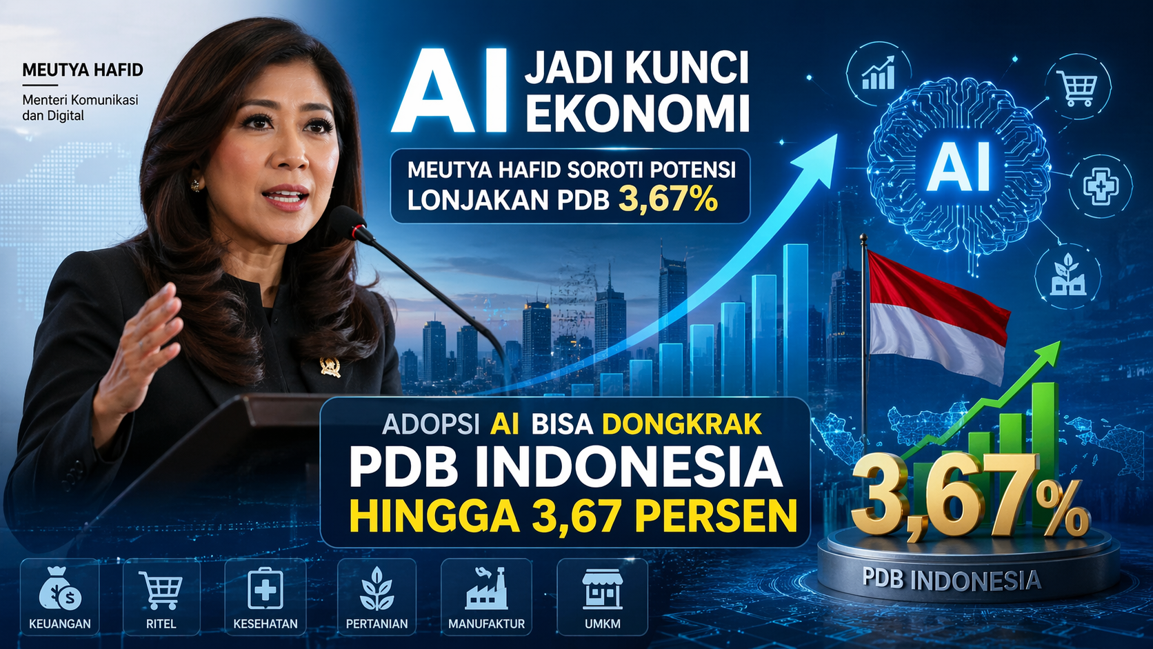 AI Jadi Kunci Ekonomi, Meutya Hafid Soroti Potensi Lonjakan PDB 3,67%