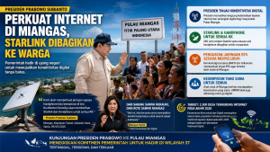 Internet Masuk Pulau Terdepan, Pemerintah Distribusikan Starlink dan HP di Miangas