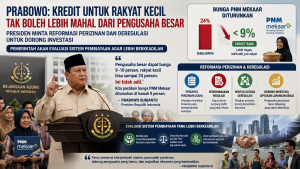 Prabowo Subianto Minta Bunga PNM Mekaar Turun di Bawah 9 Persen