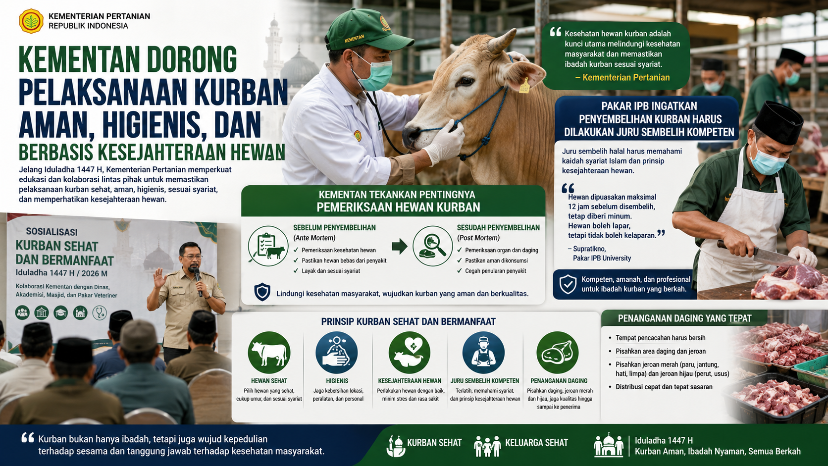 Kementerian Pertanian Republik Indonesia Perkuat Edukasi Kurban Sehat dan Sesuai Syariat Jelang Iduladha 1447 H