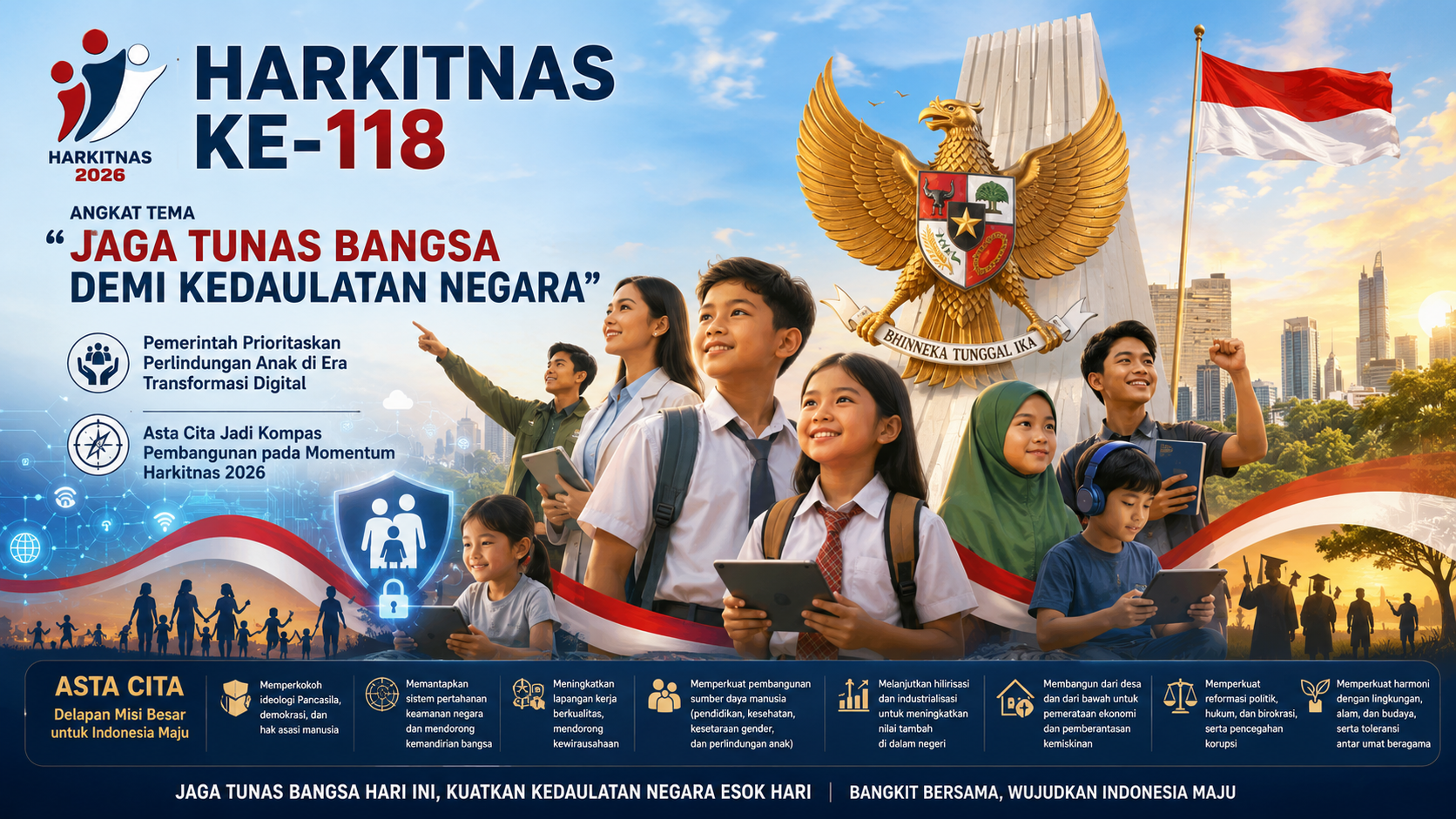 Harkitnas 2026 Jadi Momentum Perkuat Kedaulatan Digital dan Lindungi Generasi Muda