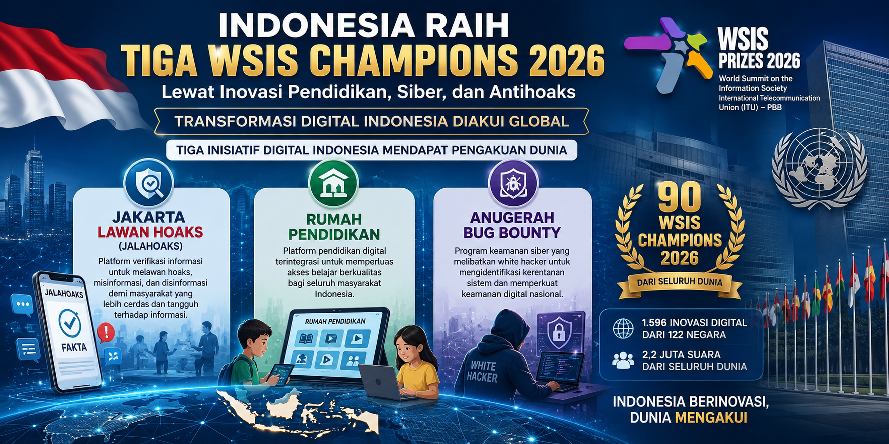 Indonesia Raih Tiga WSIS Champions 2026 Lewat Inovasi Pendidikan, Siber, dan Antihoaks