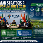 Lompatan Strategis RI lewat Forum BRICS 2026 Modernisasi, Teknologi, dan Swasembada Pangan
