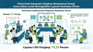 Dinkes Pangkep Gelar Koordinasi Lintas Sektor, Fokus Percepatan CKG dan Penanggulangan TBC