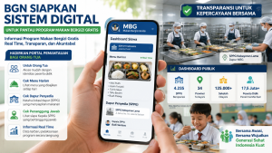 Tak Perlu Bertanya Lagi, Orang Tua Bisa Pantau Menu MBG Lewat Portal Digital