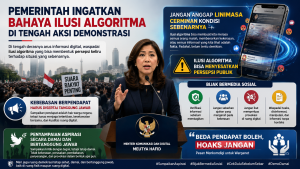 Pemerintah Ingatkan Bahaya Ilusi Algoritma di Tengah Aksi Demonstrasi