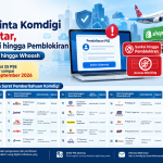 Komdigi Beri Tenggat 25 PSE untuk Segera Daftar, Terancam Sanksi hingga Pemblokiran